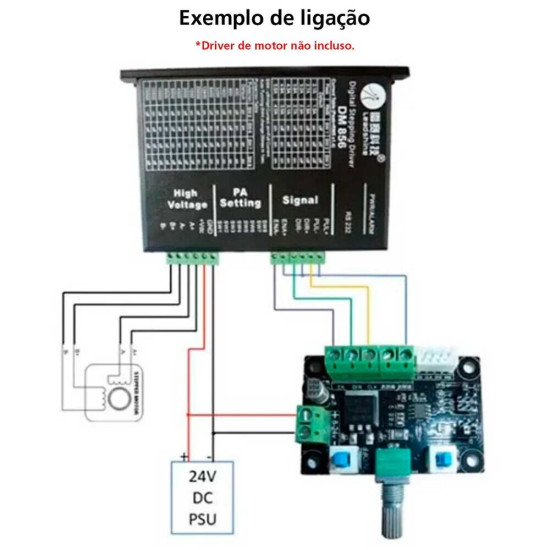 MODULO GERADOR DE SINAL PWM PARA DRIVER DE MOTOR DE PASSO