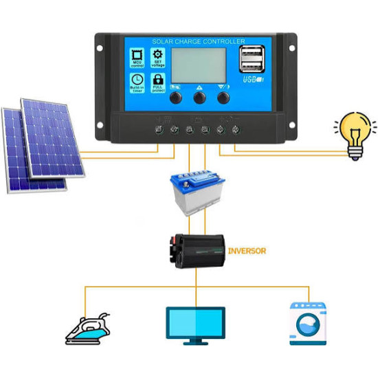 CONTROLADOR DE CARREGADOR SOLAR W88-C 30A USB 12V/24V
