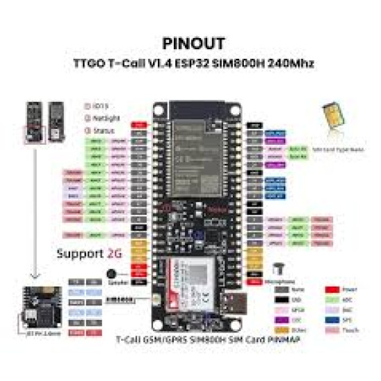 MÓDULO COMUNICAÇÃO SIM 800L ESP32 TTGO T-CALL V1.4 (AM-036)