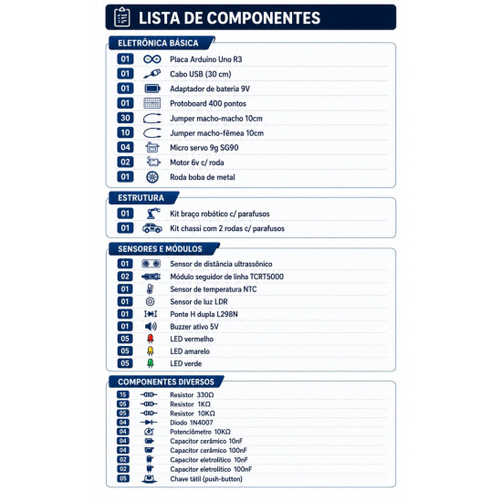 KIT ROBÓTICA CHASSI 2WD E BRAÇO ROBÓTICO