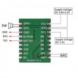 MODULO RECONHECIMENTO DE VOZ INTELIGENTE SU-03T COM IA