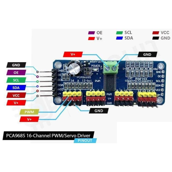 DRIVER PWM PCA9685 I2C 16 CANAIS 12 BIT