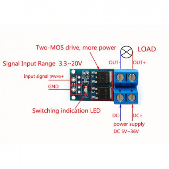 CONTROLADOR PWM D4184