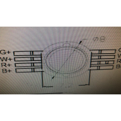 LED RGBW -12W (4*3W)