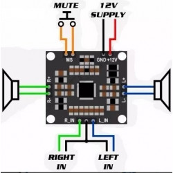 MODULO AMPLIFICADOR ESTEREO PAM8610 MODULO AMPLIFICADOR ESTEREO PAM8610