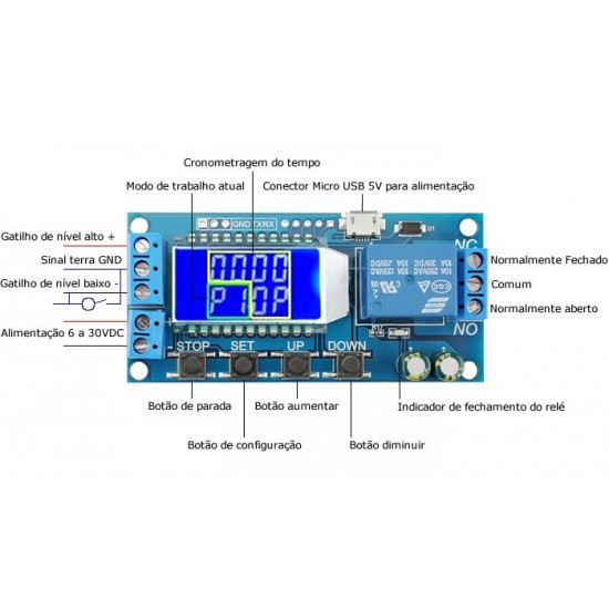 MODULO RELE TEMPORIZADOR DIGITAL XY-LJ02 DISPLAY LCD E MICRO USB